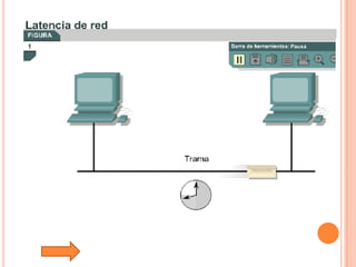 Tutorial De Comunicacion De Datos