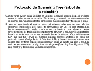 Tutorial De Comunicacion De Datos