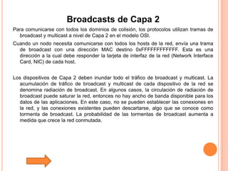 Tutorial De Comunicacion De Datos