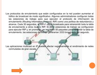 Tutorial De Comunicacion De Datos