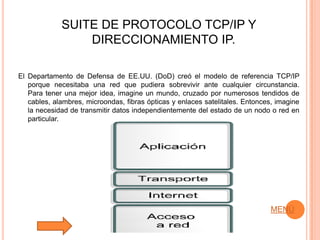 Tutorial De Comunicacion De Datos