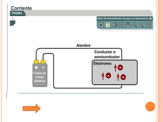 Tutorial De Comunicacion De Datos