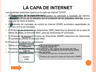Tutorial De Comunicacion De Datos