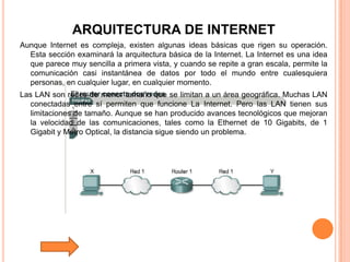 Tutorial De Comunicacion De Datos