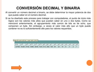 Tutorial De Comunicacion De Datos