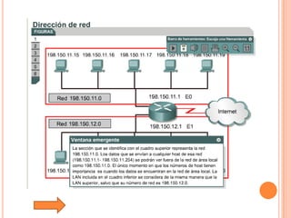 Tutorial De Comunicacion De Datos