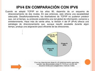 Tutorial De Comunicacion De Datos