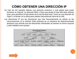 Tutorial De Comunicacion De Datos