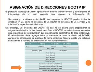 Tutorial De Comunicacion De Datos