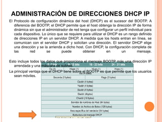 Tutorial De Comunicacion De Datos