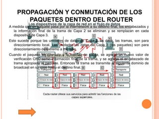 Tutorial De Comunicacion De Datos