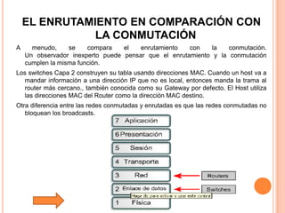 Tutorial De Comunicacion De Datos