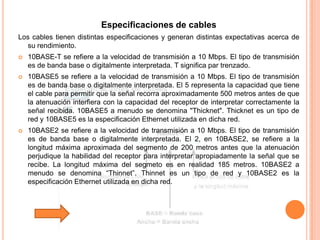 Tutorial De Comunicacion De Datos