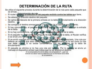 Tutorial De Comunicacion De Datos