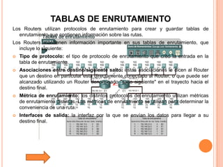 Tutorial De Comunicacion De Datos