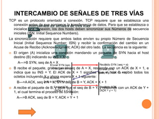 Tutorial De Comunicacion De Datos