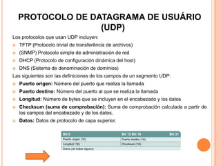 Tutorial De Comunicacion De Datos