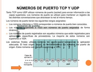 Tutorial De Comunicacion De Datos