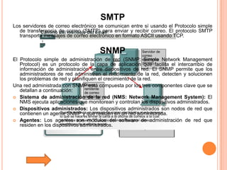 Tutorial De Comunicacion De Datos