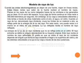 Tutorial De Comunicacion De Datos