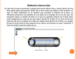 Tutorial De Comunicacion De Datos