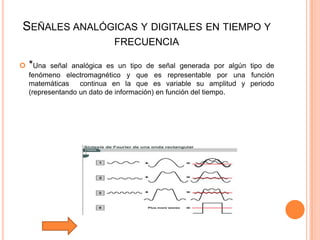 Tutorial De Comunicacion De Datos