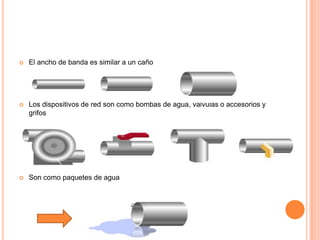 Tutorial De Comunicacion De Datos