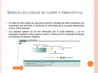 Tutorial De Comunicacion De Datos