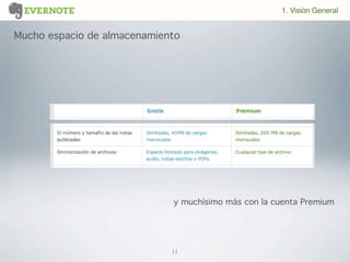 11
Mucho espacio de almacenamiento
y muchísimo más con la cuenta Premium
1. Visión General
 