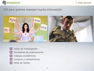 12
Útil para quienes manejan mucha información
notas de investigación
borradores de publicaciones
trabajos académicos
compras y comparativas
listas de tareas
1. Visión General
 