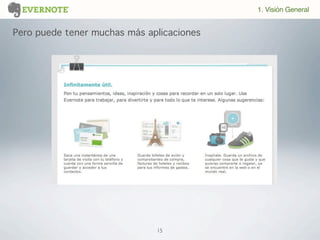 15
Pero puede tener muchas más aplicaciones
1. Visión General
 