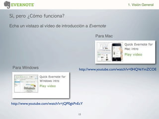 18
http://www.youtube.com/watch?v=jQP0gkPnEcY
Sí, pero ¿Cómo funciona?
1. Visión General
http://www.youtube.com/watch?v=0HQVeYmZCOE
Echa un vistazo al vídeo de introducción a Evernote
Para Windows
Para Mac
 