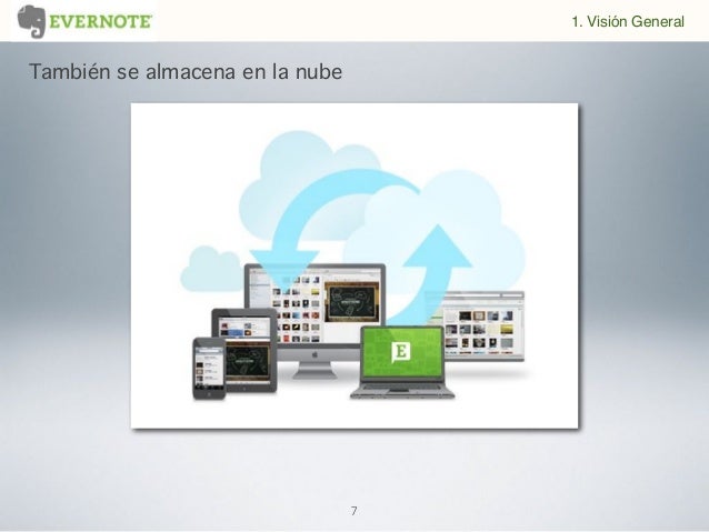 evernote alternativeto evernote alternativeto