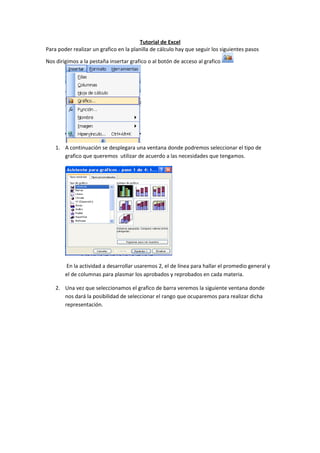 Tutorial de Excel
Para poder realizar un grafico en la planilla de cálculo hay que seguir los siguientes pasos

Nos dirigimos a la pestaña insertar grafico o al botón de acceso al grafico




    1. A continuación se desplegara una ventana donde podremos seleccionar el tipo de
       grafico que queremos utilizar de acuerdo a las necesidades que tengamos.




        En la actividad a desarrollar usaremos 2, el de línea para hallar el promedio general y
        el de columnas para plasmar los aprobados y reprobados en cada materia.

    2. Una vez que seleccionamos el grafico de barra veremos la siguiente ventana donde
       nos dará la posibilidad de seleccionar el rango que ocuparemos para realizar dicha
       representación.
 