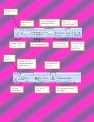 12º Opciones de
Inicio

16º el orden de valor o
aumento de (000.00)

13º Fuente de
texto

14ºPorta papeles
de pegar o cortar

15º Alineación de texto

18ºInsertar
eliminación celda y
su formato

17º Estilo de celda
o formato de tabla

19ºHacer sumas
modificar orden
de filtro etc.

Opción
Insertar
20º Ilustración con
imágenes prediseñada,
SmarArt y formas

21ºTablas
seleccionadas

23º Hipervínculos
de internet

22º Estilo de
graficas

24º Tipos de texto sintaxis,
encabezado

 