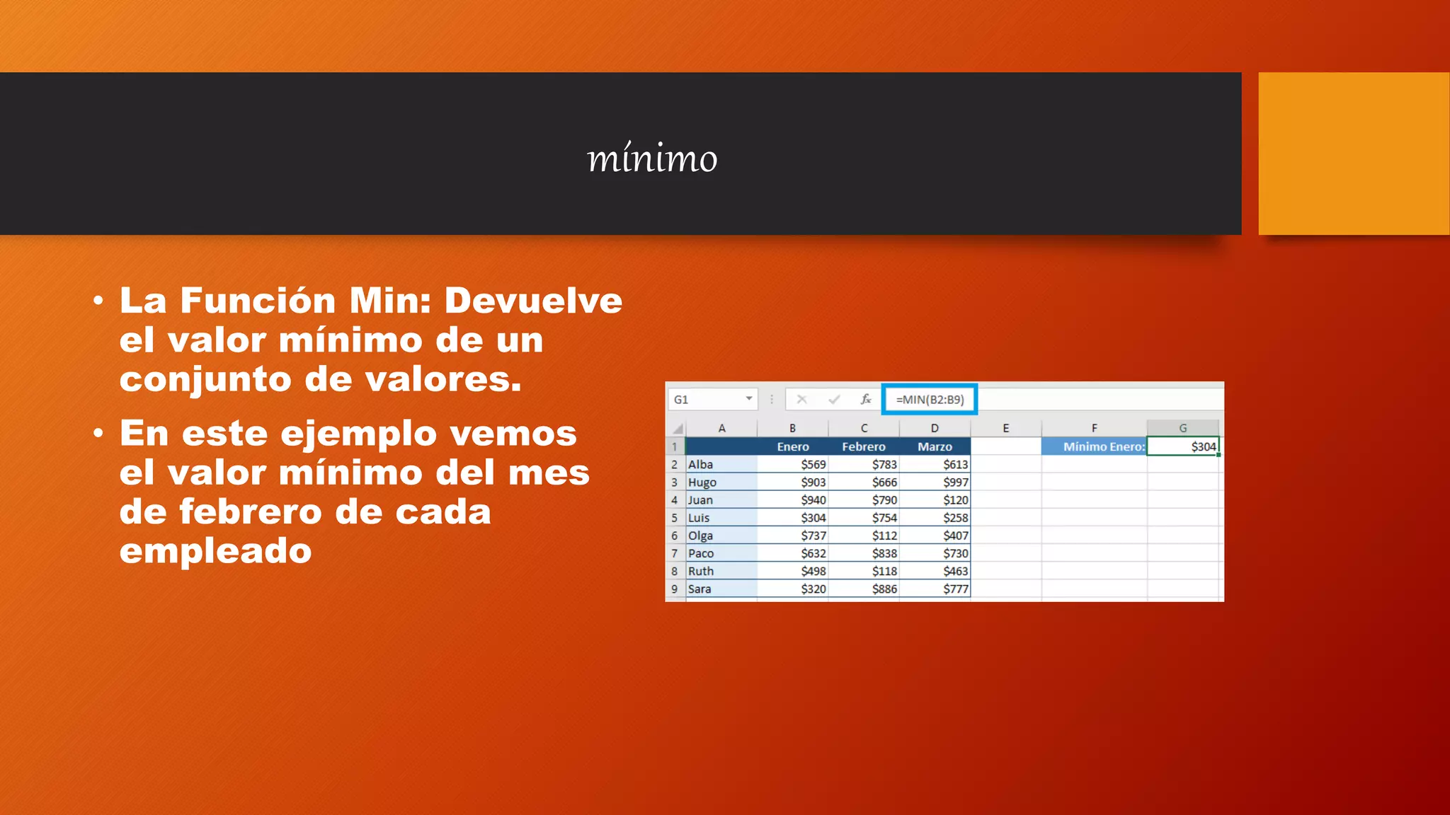 mínimo
• La Función Min: Devuelve
el valor mínimo de un
conjunto de valores.
• En este ejemplo vemos
el valor mínimo del mes
de febrero de cada
empleado
 