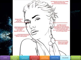 Tutorial de                         2) Configuración
                         1) Preparando las                        3) Creando los
AUTOR   Ilustración en                       de la herramienta                      EJEMPLO FINAL   EVALUACION   AYUDA EN LINEA
                           capas (layers)                        vectores (Paths)
           Vectores                              de pinceles.
 