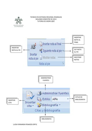 TECNICO EN SISTEMAS-REGIONAL RISARALDA
SEGUNDO SEMESTRE DE 2013
TUTORIA DE WORD 2007
LUISA FERNANDA PENAGOS ORTIZ
ESTILO DE
BIBLIOGRAFIA
BIBLIOGRAFIA
INSERTAR
CITA
ADMINISTRAR
FUENTES
INSERTAR
NOTA AL
FINAL
SGT NOTA
AL PIE
MOSTRAR
NOTAS
INSERTAR
NOTA AL PIE
 