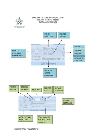 TECNICO EN SISTEMAS-REGIONAL RISARALDA
SEGUNDO SEMESTRE DE 2013
TUTORIA DE WORD 2007
LUISA FERNANDA PENAGOS ORTIZ
PR
REGLAS
ASIGNAR
CAMPOS
ACTUALIZAR
ETIQUETAS
LINEA DE
SALUDO
BLQ DE
DIRECCIONES
INSERTAR
CAMPO
COMBINADO
RESALTAR
CAMPOS DE
COMBINACION
VISTA PREVIA DE
RESULTADOS
COMPROBACION
AUTOMATICA DE
ERRORES
BUSCAR
DESTINARIO
ULTIMO
RESGISTRO
REGISTRO
SGTE
PRIMER
REGISTRO REGISTRO
REGISTRO
ANTERIOR
 