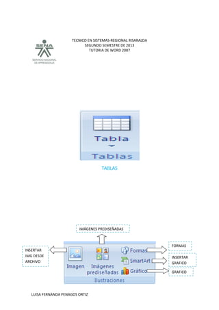 TECNICO EN SISTEMAS-REGIONAL RISARALDA
SEGUNDO SEMESTRE DE 2013
TUTORIA DE WORD 2007
LUISA FERNANDA PENAGOS ORTIZ
TABLAS
INSERTAR
IMG DESDE
ARCHIVO
IMÁGENES PREDISEÑADAS
FORMAS
INSERTAR
GRAFICO
GRAFICO
 