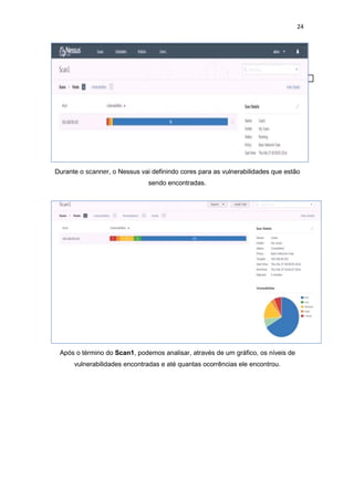 24
Durante o scanner, o Nessus vai definindo cores para as vulnerabilidades que estão
sendo encontradas.
Após o término do Scan1, podemos analisar, através de um gráfico, os níveis de
vulnerabilidades encontradas e até quantas ocorrências ele encontrou.
 