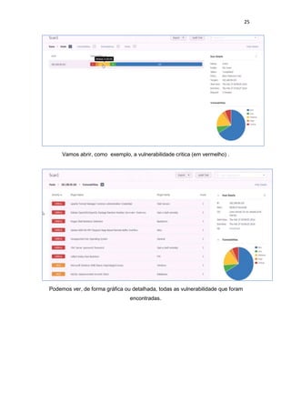 25
Vamos abrir, como exemplo, a vulnerabilidade critica (em vermelho) .
Podemos ver, de forma gráfica ou detalhada, todas as vulnerabilidade que foram
encontradas.
 
