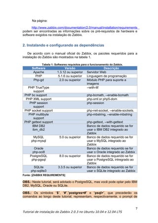 Na página:

      http://www.zabbix.com/documentation/2.0/manual/installation/requirements
podem ser encontradas as informações sobre os pré-requisitos de hardware e
software exigidos na instalação do Zabbix.


2. Instalando e configurando as dependências

    De acordo com o manual oficial do Zabbix, os pacotes requeridos para a
instalação do Zabbix são mostrados na tabela 1.

             Tabela 1: Softwares requisitos para o funcionamento do Zabbix.
      Software                Versão                      Descrição
       Apache           1.3.12 ou superior     Servidor Web
        PHP              5.1.6 ou superior     Linguagem de programação
       Php-gd             2.0 ou superior      Módulo PHP para suporte a
                                               imagens
   PHP TrueType                                --with-ttf
      support
 PHP bc support                                php-bcmath, --enable-bcmath
  PHP XML support                              php-xml or php5-dom
    PHP session                                php-session
      support
 PHP socket support                            php-net-socket, --enable-sockets.
   PHP multibyte                               php-mbstring, --enable-mbstring
      support
 PHP gettext support                           php-gettext, --with-gettext
     IBM DB2                                   Banco de dados requerido se for
     ibm_db2                                   usar o IBM DB2 integrado ao
                                               Zabbix
      MySQL               5.0 ou superior      Banco de dados requerido se for
     php-mysql                                 usar o MySQL integrado ao
                                               Zabbix
       Oracle                                  Banco de dados requerido se for
      php-oci8                                 usar o Oracle integrado ao Zabbix
     PostgreSQL           8.0 ou superior      Banco de dados requerido se for
      php-pgsql                                usar o PostgreSQL intregrado ao
                                               Zabbix
       SQLite            3.3.5 ou superior     Banco de dados requerido se for
     php-sqlite3                               usar o SQLite integrado ao Zabbix
Fonte: [ZABBIX REQUIREMENTS]

OBS.: Neste tutorial, será adotado o PostgreSQL, mas você pode optar pelo IBM
DB2, MySQL, Oracle ou SQLite.

OBS.: Os símbolos “$”, “#”,”postgres=#” e “psql>”, que precederão os
comandos ao longo deste tutorial, representam, respectivamente, o prompt de


                                                                                   7
Tutorial de instalação do Zabbix 2.0.3 no Ubuntu 10.04 e 12.04 LTS
 