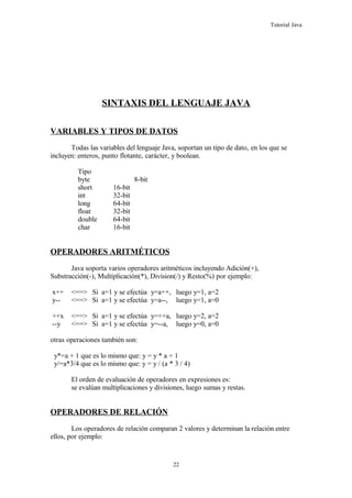 Tutorial Java
SINTAXIS DEL LENGUAJE JAVA
VARIABLES Y TIPOS DE DATOS
Todas las variables del lenguaje Java, soportan un tipo de dato, en los que se
incluyen: enteros, punto flotante, carácter, y boolean.
Tipo
byte 8-bit
short 16-bit
int 32-bit
long 64-bit
float 32-bit
double 64-bit
char 16-bit
OPERADORES ARITMÉTICOS
Java soporta varios operadores aritméticos incluyendo Adición(+),
Substracción(-), Multiplicación(*), Division(/) y Resto(%) por ejemplo:
x++ <==> Si a=1 y se efectúa y=a++, luego y=1, a=2
y-- <==> Si a=1 y se efectúa y=a--, luego y=1, a=0
++x <==> Si a=1 y se efectúa y=++a, luego y=2, a=2
--y <==> Si a=1 y se efectúa y=--a, luego y=0, a=0
otras operaciones también son:
y*=a + 1 que es lo mismo que: y = y * a + 1
y/=a*3/4 que es lo mismo que: y = y / (a * 3 / 4)
El orden de evaluación de operadores en expresiones es:
se evalúan multiplicaciones y divisiones, luego sumas y restas.
OPERADORES DE RELACIÓN
Los operadores de relación comparan 2 valores y determinan la relación entre
ellos, por ejemplo:
22
 