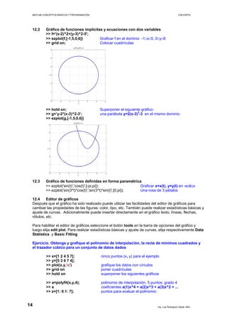 MATLAB CONCEPTOS BÁSICOS Y PROGRAMACIÓN ICM ESPOL
12.2 Gráfico de funciones implícitas y ecuaciones con dos variables
>> f='(x-2)^2+(y-3)^2-5';
>> ezplot(f,[-1,5,0,6]) Graficar f en el dominio -1≤x≤5, 0≤y≤6
>> grid on; Colocar cuadrículas
>> hold on; Superponer el siguiente gráfico:
>> g=’y-2*(x-3)^2-3’; una parábola y=2(x-3)2
-3 en el mismo dominio
>> ezplot(g,[-1,5,0,6])
12.3 Gráfico de funciones definidas en forma paramétrica
>> ezplot('sin(t)','cos(t)',[-pi,pi]); Graficar x=x(t), y=y(t) en -π≤t≤π
>> ezplot('sin(3*t)*cos(t)','sin(3*t)*sin(t)',[0,pi]); Una rosa de 3 pétalos
12.4 Editor de gráficos
Después que el gráfico ha sido realizado puede utilizar las facilidades del editor de gráficos para
cambiar las propiedades de las figuras: color, tipo, etc. También puede realizar estadísticas básicas y
ajuste de curvas. Adicionalmente puede insertar directamente en el gráfico texto, líneas, flechas,
rótulos, etc.
Para habilitar el editor de gráficos seleccione el botón tools en la barra de opciones del gráfico y
luego elija edit plot. Para realizar estadísticas básicas y ajuste de curvas, elija respectivamente Data
Statistics y Basic Fitting
Ejercicio. Obtenga y grafique el polinomio de interpolación, la recta de mínimos cuadrados y
el trazador cúbico para un conjunto de datos dados
>> x=[1 2 4 5 7]; cinco puntos (x, y) para el ejemplo
>> y=[5 3 6 7 4];
>> plot(x,y,'o') grafique los datos con círculos
>> grid on poner cuadrículas
>> hold on superponer los siguientes gráficos
>> a=polyfit(x,y,4); polinomio de interpolación, 5 puntos: grado 4
>> a coeficientes a(1)x^4 + a(2)x^3 + a(3)x^2 + ...
>> z=[1: 0.1: 7]; puntos para evaluar el polinomio
Ing. Luis Rodríguez Ojeda, MSc.
14
 