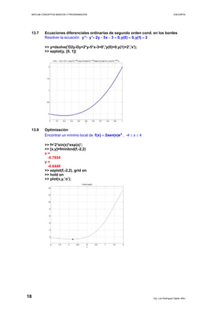 MATLAB CONCEPTOS BÁSICOS Y PROGRAMACIÓN ICM ESPOL
13.7 Ecuaciones diferenciales ordinarias de segundo orden cond. en los bordes
Resolver la ecuación y'' y' 2y 5x 3 0,y(0) 0,y(1) 2− + − − = = =
>> y=dsolve('D2y-Dy+2*y-5*x-3=0','y(0)=0,y(1)=2','x');
>> ezplot(y, [0, 1])
13.8 Optimización
Encontrar un mínimo local de , -4 ≤ x ≤ 4x
f(x) 2sen(x)e=
>> f=’2*sin(x)*exp(x)’;
>> [x,y]=fminbnd(f,-2,2)
x =
-0.7854
y =
-0.6448
>> ezplot(f,-2,2), grid on
>> hold on
>> plot(x,y,’o’);
Ing. Luis Rodríguez Ojeda, MSc.
18
 