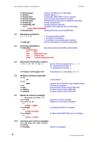 MATLAB CONCEPTOS BÁSICOS Y PROGRAMACIÓN ICM ESPOL
>> format long e notación científica con 14 decimales
>> format + muestra signos +, , -
>> format short 4 decimales (MATLAB lo usa por omisión)
>> format compact suprime líneas adicionales en la salida
>> format loose inserta líneas en blanco en la salida(recomendado)
>> format hex formato hexadecimal
>> vpa(sqrt(2), 20) variable precision arithmetic
ans = (muestra la raíz cuadrada de 2 con 20 dígitos
1.4142135623730950488
>> format short regrese al formato normal de MATLAB
2.2 Operadores aritméticos
+ - * /  ^ ( ) ^ se usa para potenciación
/ es división a la derecha
 es división a la izquierda (para matrices)
>> help ops listar los operadores y caracteres especiales
2.3 Funciones matemáticas
>> help elfun listar las funciones matemáticas elementales
Trigonometric.
sin - Sine.
sinh - Hyperbolic sine.
asin - Inverse sine.
asinh - Inverse hyperbolic sine.
. . .
2.4 Operadores relacionales y lógicos
< <= > >= == ~= & | ~ los tres últimos corresponden a: ∧ ∨ ⎤
== representa al símbolo =
~= representa al símbolo ≠
>> t=sin(2) < 0.8 & log(2) > 0.5 el resultado es un valor lógico (0 o 1)
2.5 Símbolos numéricos especiales
>> 2/0
Inf es el símbolo ∞
>> 0/0
NaN significa “Not A Number” (valor indeterminado)
>> pi contiene la constante π
>> eps es la precisión del tipo real en MATLAB
>> realmin el menor número real en MATLAB
>> realmax el mayor número real en MATLAB
2.6 Manejo de números complejos
i representa al símbolo 1−
>> x = 3+2i asignar un número complejo
>> t = 2*x + 3 - 5i operación con números complejos
t =
9.0000 - 1.0000i
>> y =exp(x) el resultado también es complejo
y =
-8.3585 +18.2637i
>> y = log(-2) el referencial de MATLAB son los complejos
y =
0.6931 + 3.1416i
2.6.1 funciones para números complejos
conj, real, imag, abs, angle, complex
>> z=3+2i;
>> t=conj(z) obtener el conjugado
Ing. Luis Rodríguez Ojeda, MSc.
6
 
