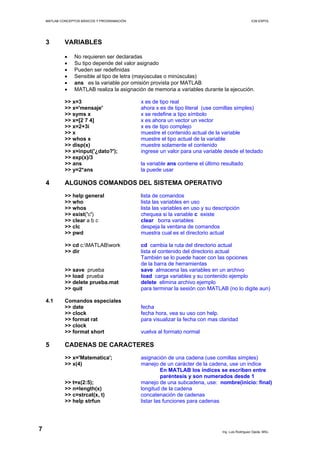 MATLAB CONCEPTOS BÁSICOS Y PROGRAMACIÓN ICM ESPOL
3 VARIABLES
• No requieren ser declaradas
• Su tipo depende del valor asignado
• Pueden ser redefinidas
• Sensible al tipo de letra (mayúsculas o minúsculas)
• ans es la variable por omisión provista por MATLAB
• MATLAB realiza la asignación de memoria a variables durante la ejecución.
>> x=3 x es de tipo real
>> x='mensaje' ahora x es de tipo literal (use comillas simples)
>> syms x x se redefine a tipo símbolo
>> x=[2 7 4] x es ahora un vector un vector
>> x=2+3i x es de tipo complejo
>> x muestre el contenido actual de la variable
>> whos x muestre el tipo actual de la variable
>> disp(x) muestre solamente el contenido
>> x=input('¿dato?'); ingrese un valor para una variable desde el teclado
>> exp(x)/3
>> ans la variable ans contiene el último resultado
>> y=2*ans la puede usar
4 ALGUNOS COMANDOS DEL SISTEMA OPERATIVO
>> help general lista de comandos
>> who lista las variables en uso
>> whos lista las variables en uso y su descripción
>> exist('c') chequea si la variable c existe
>> clear a b c clear borra variables
>> clc despeja la ventana de comandos
>> pwd muestra cual es el directorio actual
>> cd c:MATLABwork cd cambia la ruta del directorio actual
>> dir lista el contenido del directorio actual
También se lo puede hacer con las opciones
de la barra de herramientas
>> save prueba save almacena las variables en un archivo
>> load prueba load carga variables y su contenido ejemplo
>> delete prueba.mat delete elimina archivo ejemplo
>> quit para terminar la sesión con MATLAB (no lo digite aun)
4.1 Comandos especiales
>> date fecha
>> clock fecha hora, vea su uso con help.
>> format rat para visualizar la fecha con mas claridad
>> clock
>> format short vuelva al formato normal
5 CADENAS DE CARACTERES
>> x='Matematica'; asignación de una cadena (use comillas simples)
>> x(4) manejo de un carácter de la cadena, use un indice
En MATLAB los índices se escriben entre
paréntesis y son numerados desde 1
>> t=x(2:5); manejo de una subcadena, use: nombre(inicio: final)
>> n=length(x) longitud de la cadena
>> c=strcat(x, t) concatenación de cadenas
>> help strfun listar las funciones para cadenas
Ing. Luis Rodríguez Ojeda, MSc.
7
 