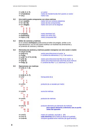 MATLAB CONCEPTOS BÁSICOS Y PROGRAMACIÓN ICM ESPOL
>> x=[2, 5, 3, 7]; un vector
>> a=vander(x) matriz de Vandermonde 4x4 usando un vector
>> a=[ ] matriz nula
6.2 Una matriz puede componerse con otras matrices
>> a = rand(3); matriz 3x3 con números aleatorios
>> b = [5 3 9]; vector de tres componentes
>> e = diag(b); matriz 3x3 con b en la diagonal
e =
5 0 0
0 3 0
0 0 9
>> c=eye(3); matriz identidad 3x3
>> d=zeros(3); matriz con ceros 3x3
>> t=[a e; c d] matriz compuesta 9x9
6.3 Editor de vectores y matrices
En la ventana workspace puede activar el editor de arreglos, similar a una
hoja electrónica, con el cual puede modificar con facilidad las dimensiones y
el contenido de vectores y matrices.
6.4 Elementos de vectores y matrices pueden manejarse con otro vector o matriz
>> x=[ 8 7 9 5 6];
>> p=[2 4 1]; vector para direccionar al vector x
>> t=x(p) t contiene los elementos 2, 4 y.1 del vector x
>> a=[4 7 3; 5 7 8; 6 0 9];
>> p=[1 3]; vector para direccionar las filas de la matriz a
>> q=[2 3]; vector para direccionar las columnas de la matriz a
>> t=a(p, q) t contiene las filas 1 y 3, columnas 2 y 3 de a
6.5 Operaciones con matrices
>> a=[3, 2; 1, 4];
a =
3 2
1 4
>> b=[8, 6; 5, 7];
>> c=a' transpuesta de a
c =
3 1
2 4
>> c=2*a producto de un escalar por matriz
c =
6 4
2 8
>> c=a+b suma de matrices
c =
11 8
6 11
>> c=a*b producto de matrices
c =
34 32
28 34
>> c=a.*b producto elemento por elemento de matrices
c = para operar elemento a elemento use un punto
24 12 antes del operador
5 28
>> c=a^2 matriz al cuadrado, equivale a: a*a
>> c=a.^2 cada elemento de la matriz a, elevar al cuadrado
>> c=a==b compare igualdad entre matrices (de igual tamaño)
Ing. Luis Rodríguez Ojeda, MSc.
9
 