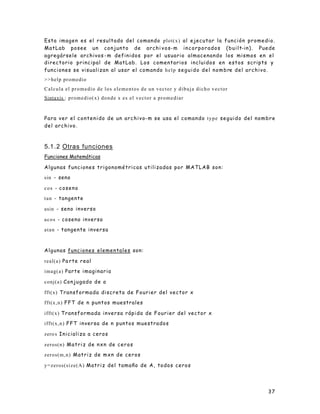 37
Esta imagen es el resultado del comando plot(x) al ejecutar la función promedio.
MatLab posee un conjunto de archi vos-m incorporados (built-in). Puede
agregársele archivos -m definidos por el usuario almacenando los mismos en el
directorio principal de MatLab. Los comentarios incluidos en estos scripts y
funciones se visualizan al usar el comando help seguido del nombre del archivo.
>>help promedio
Calcula el promedio de los elementos de un vector y dibuja dicho vector
Sintaxis : promedio(x) donde x es el vector a promediar
Para ver el contenido de un archivo-m se usa el comando type seguido del nombre
del archivo.
5.1.2 Otras funciones
Funciones Matemáticas
Algunas funciones trigonométricas utilizadas por MATLAB son:
sin - seno
cos - coseno
tan - tangente
asin - seno inverso
acos - coseno inverso
atan - tangente inversa
Algunas funciones elementales son:
real(a) Pa rte real
imag(a) Parte imaginaria
conj(a) Conjugado de a
fft(x) Transformada discreta de Fourier del vector x
fft(x,n) FFT de n puntos muestrales
ifft(x) Transformada inversa rápida de Fourier del vector x
ifft(x,n) FFT inversa de n puntos muestrados
zeros Inicializa a ceros
zeros(n) Matriz de nxn de ceros
zeros(m,n) Matriz de mxn de ceros
y=zeros(size(A) Matriz del tamaño de A, todos ceros
 
